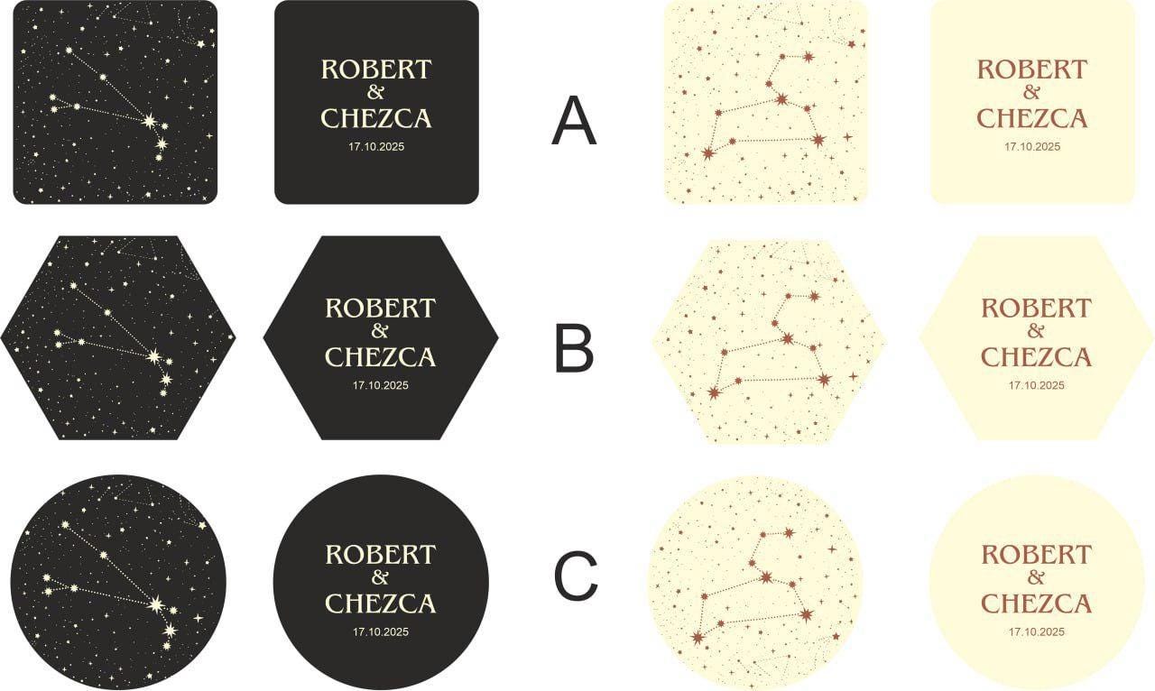 Galaxy Wedding Favours For Guests: Zodiac Coasters Gifts